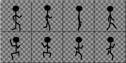 An image with multiple animations